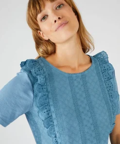 T-shirt bi-matière broderie anglaise